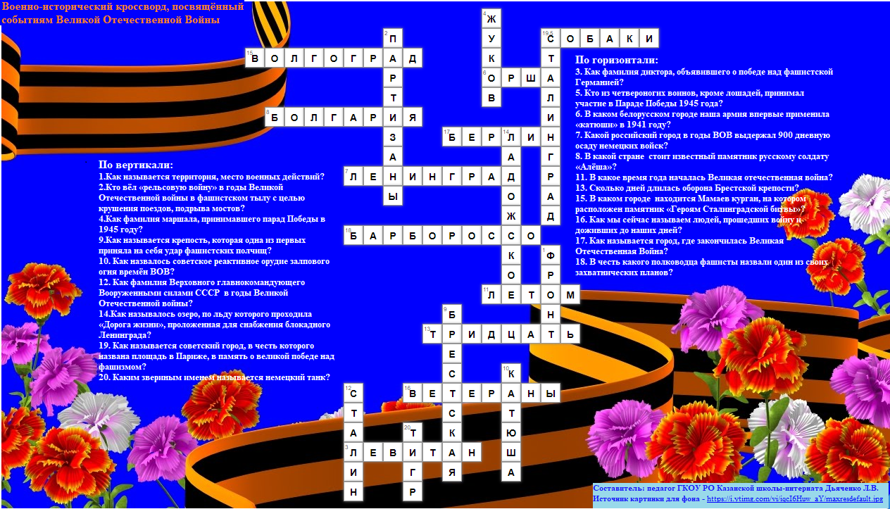 Вопросы на тему день победы. Кроссворд на тему Великая Отечественная.